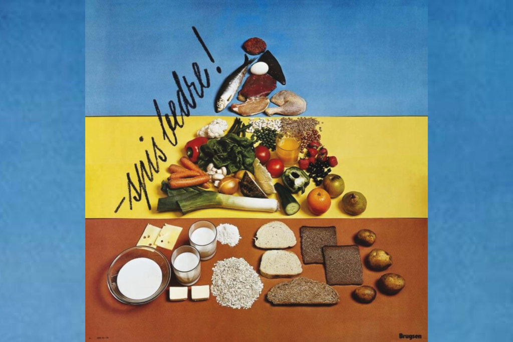 Den første madpyramide fra 1976.
